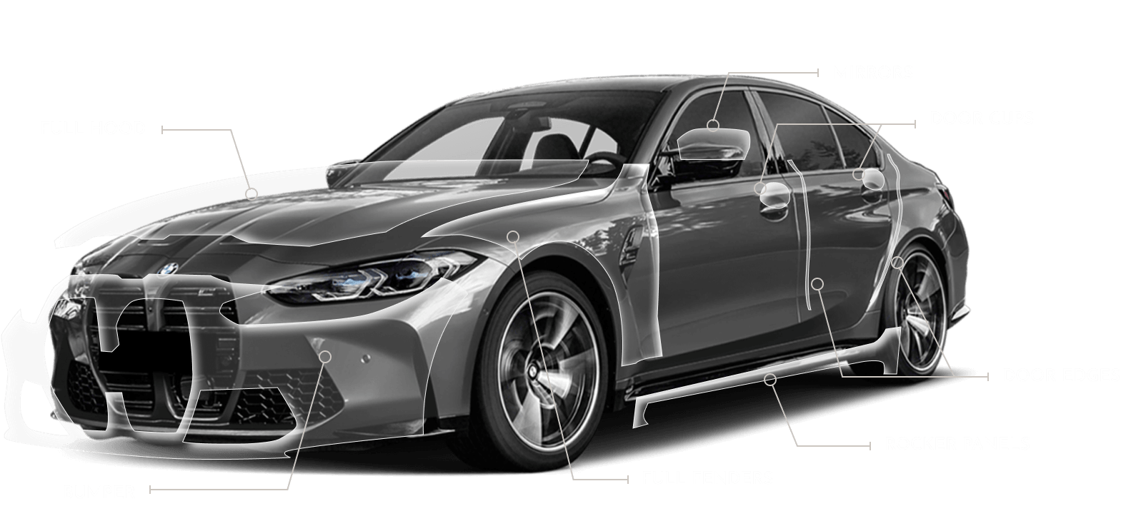 paint protection film cape girardeau mo